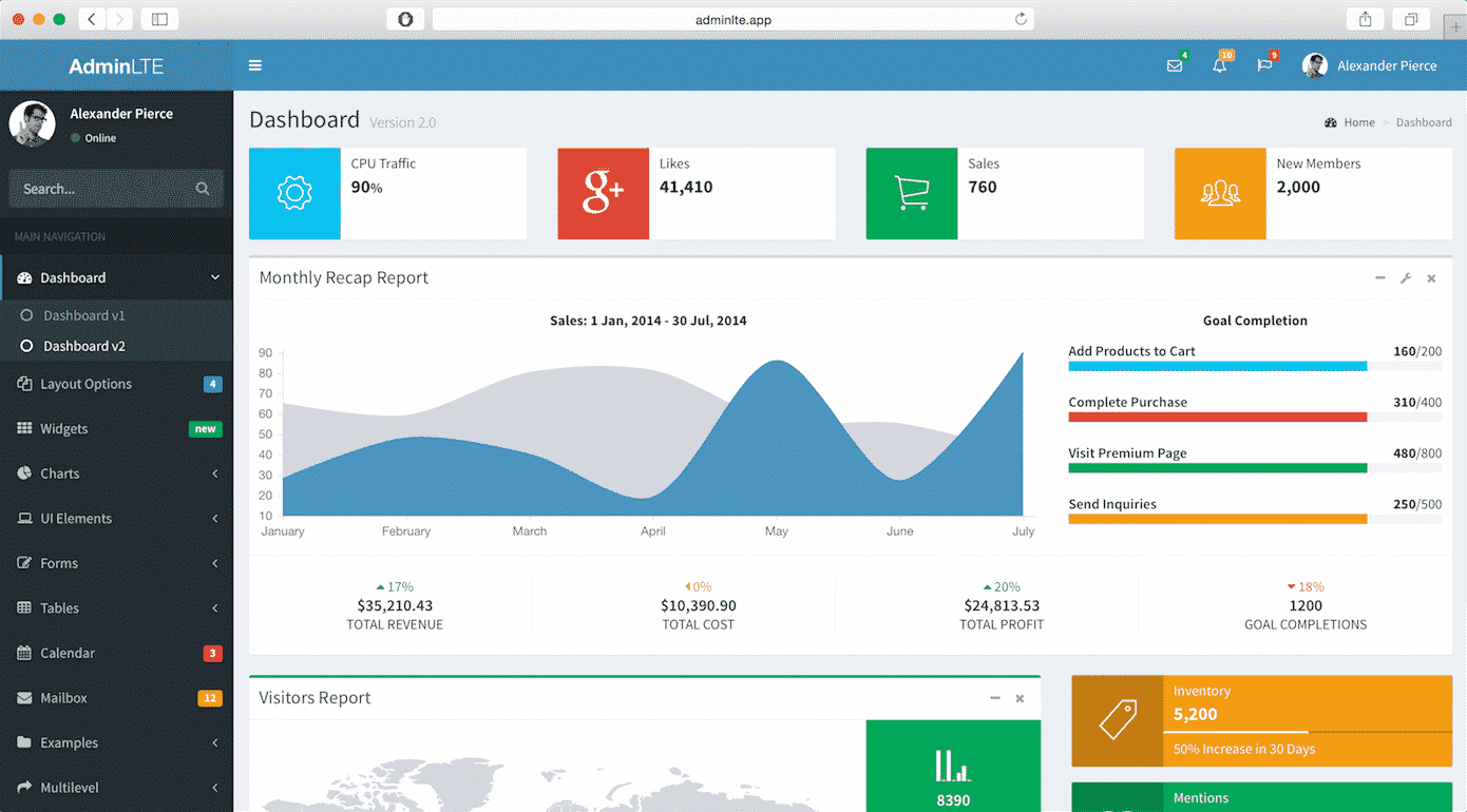 connecting admin dashboard to airtable database