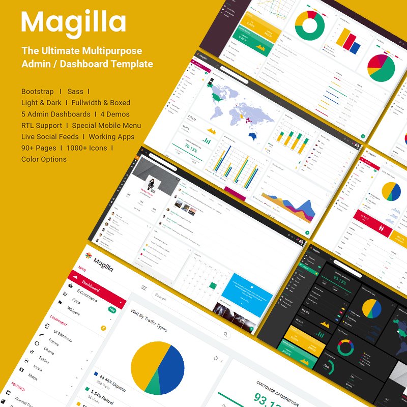 MAGILLA - THE ULTIMATE MULTIPURPOSEDASHBOARD