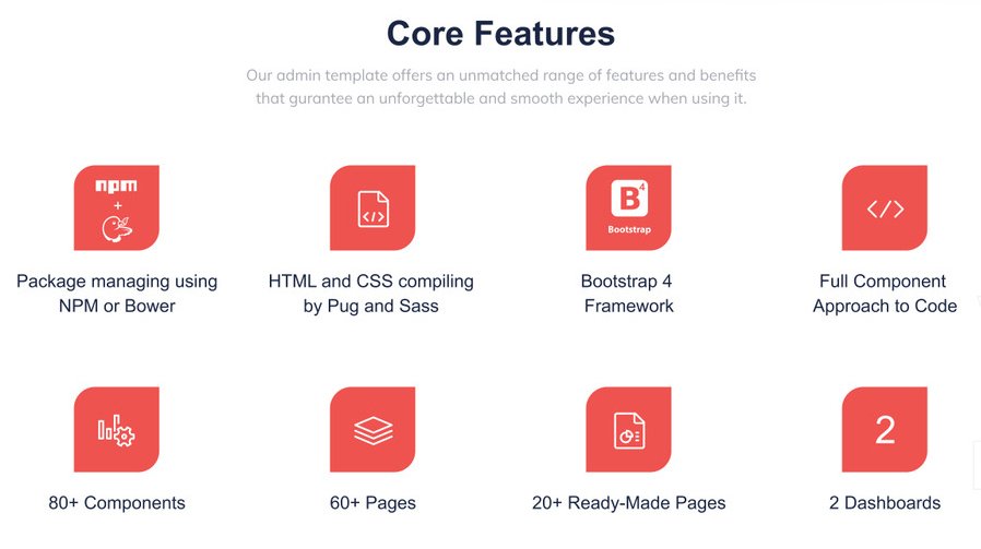 IoDashboard-core-features