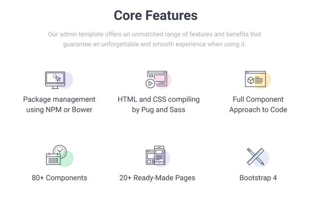 iboard-features