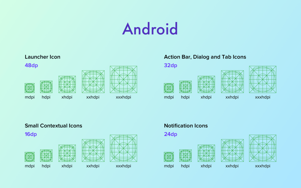 Android grid