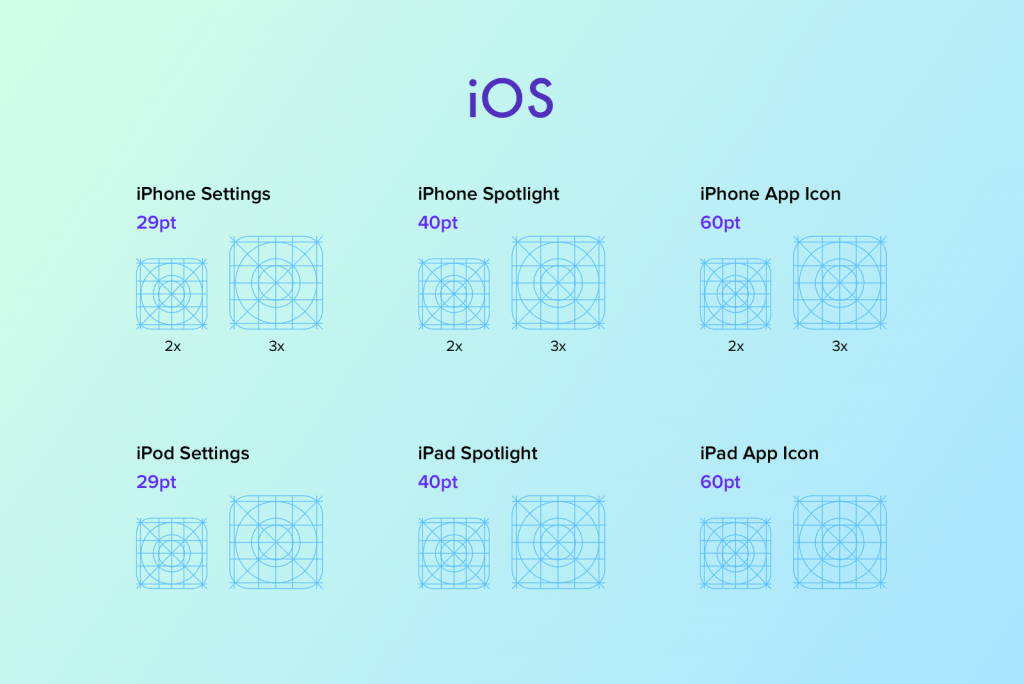 iOS grid