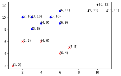kmeans-clustering_3-cluster.png